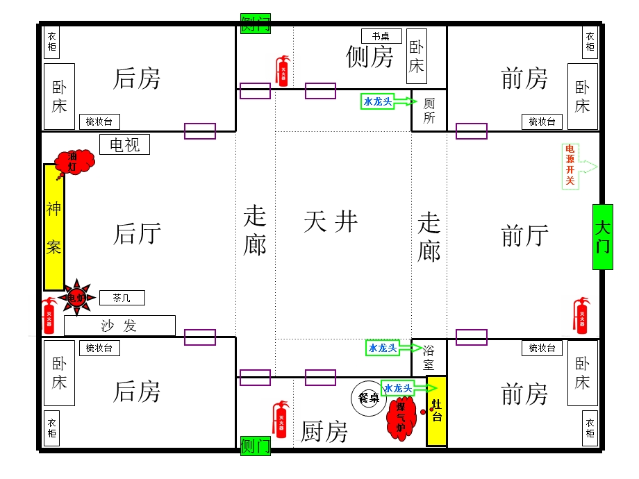 家庭火灾逃生疏散路线设计作品(下东小学).ppt_第3页