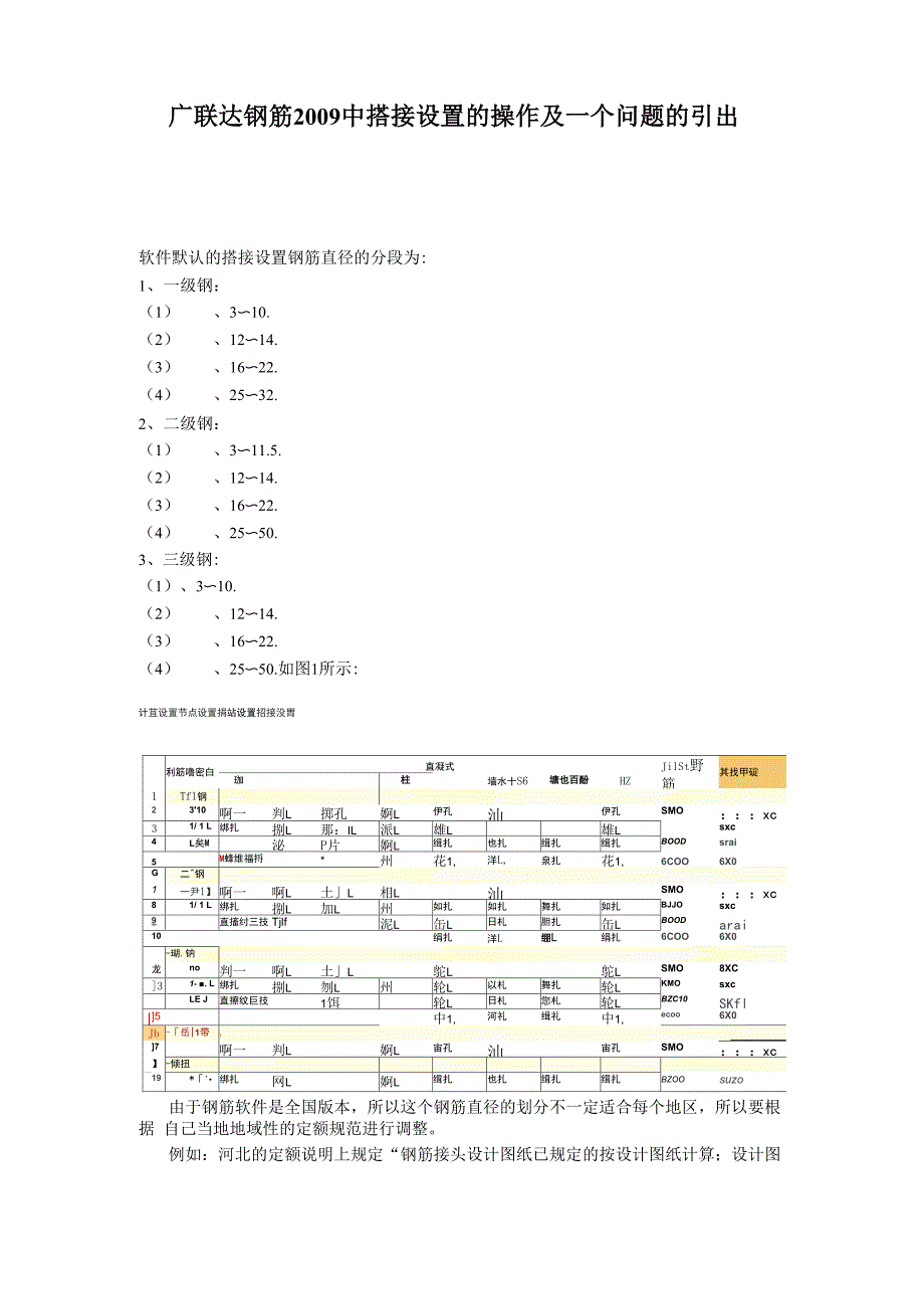 广联达钢筋2009中搭接设置的操作及一个问题的引出.docx_第1页