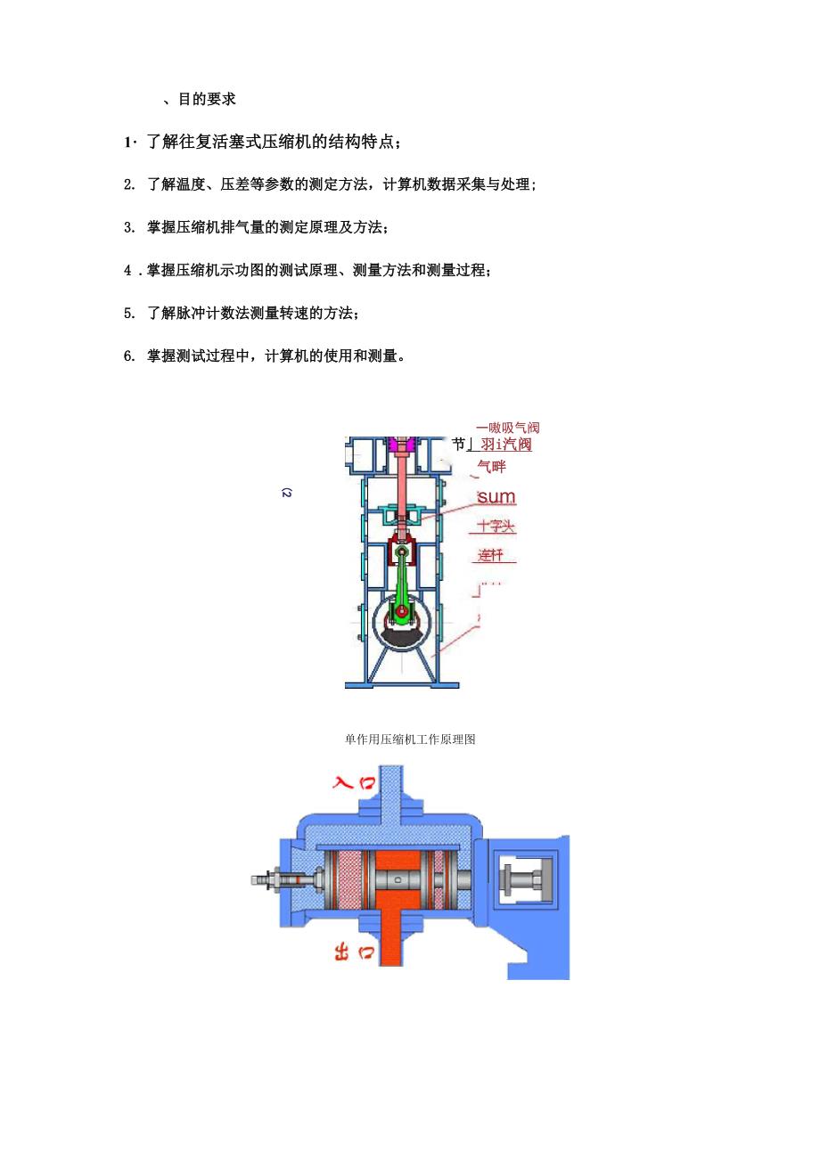 往复活塞式压缩机性能测定实验汇总.docx_第1页