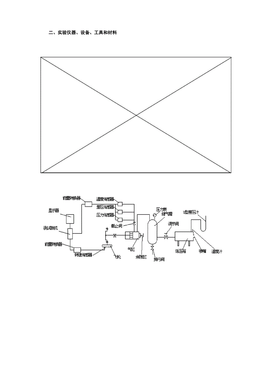 往复活塞式压缩机性能测定实验汇总.docx_第2页