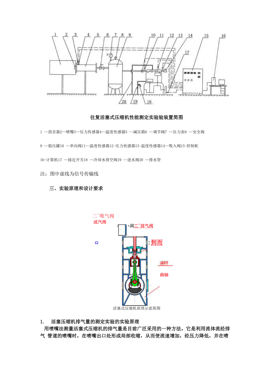 往复活塞式压缩机性能测定实验汇总.docx_第3页