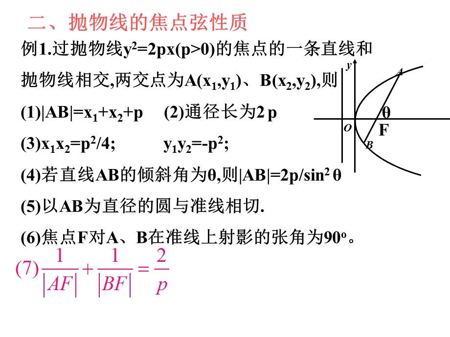 抛物线的焦点弦性质.ppt_第1页