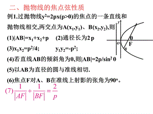 抛物线的焦点弦性质.ppt