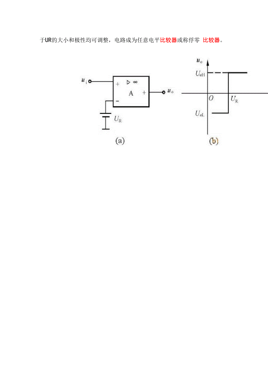 常见电压比较器分析比较.docx_第3页