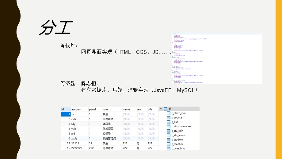 学生考勤管理系统.ppt_第2页