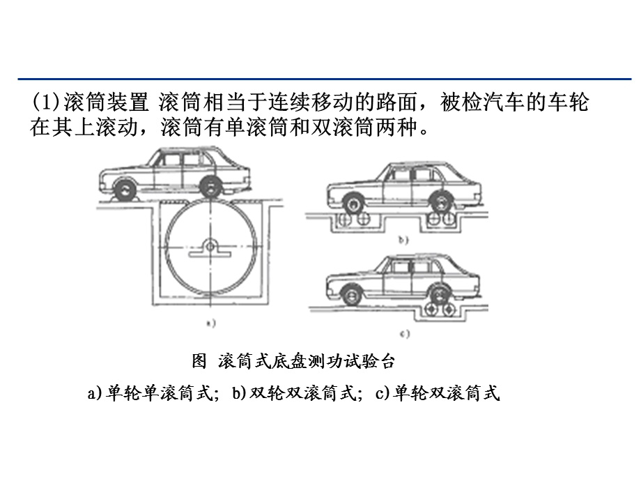 模块2底盘测功机的功能和构造.ppt_第3页