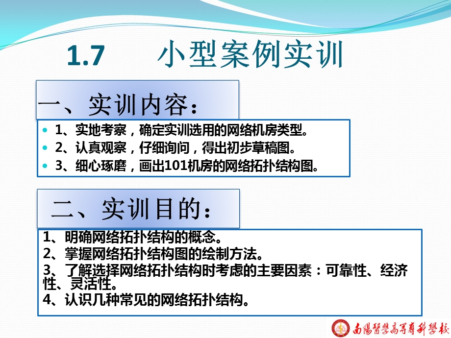 实验-网络拓扑图的绘制.ppt_第1页