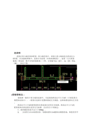 常见连梁、边框梁、边缘构件、框架梁.docx