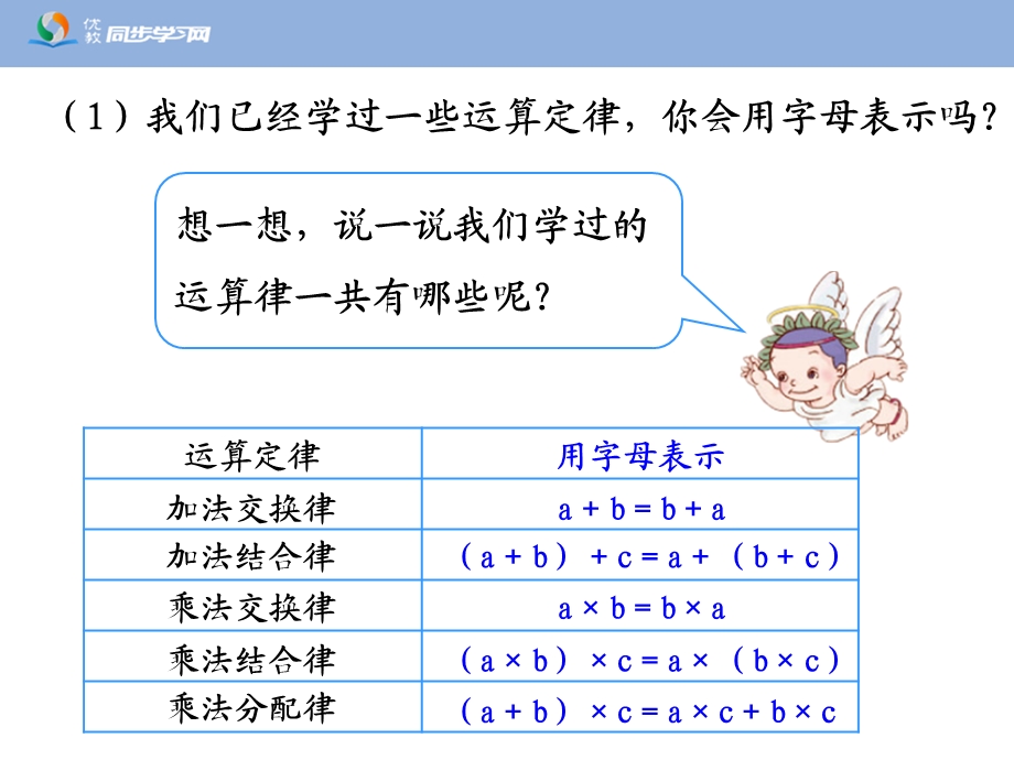 新人教版《用字母表示运算定律及计算公式》教学.ppt_第2页