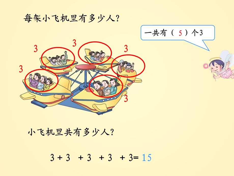 新人教版二年级数学上册乘法的初步认识.ppt_第3页