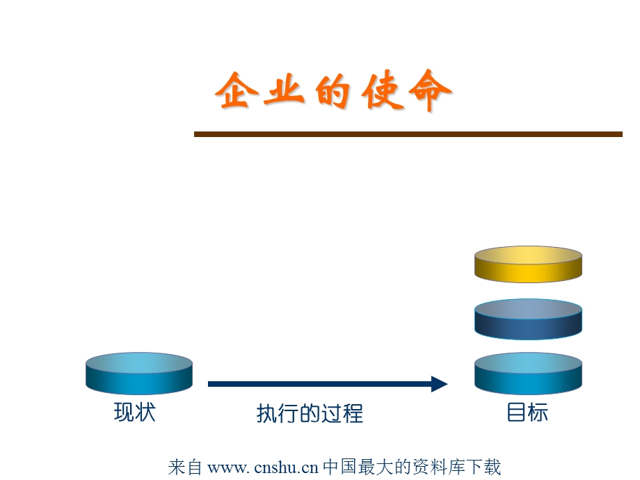 执行力-用流程复制(ppt75).ppt_第2页