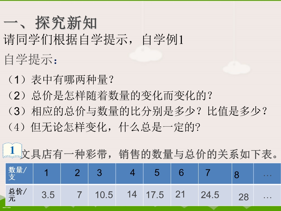 新人教版六年级数学下册正比例.ppt_第3页