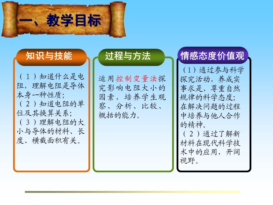 实验教学说课课件-探究电阻及其大小的影响因素.ppt_第3页