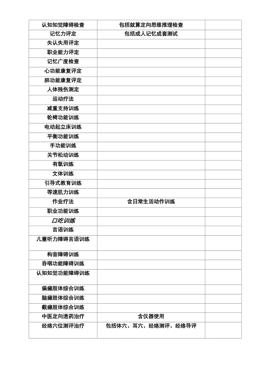 康复科专项治疗项目表.docx_第3页