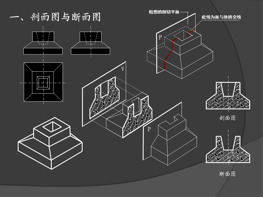 建筑识图(113页).ppt_第3页