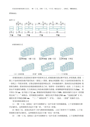 常见的砖墙的组砌方式有 .docx