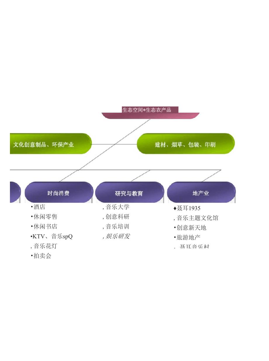 建筑风貌特色引导.docx_第2页