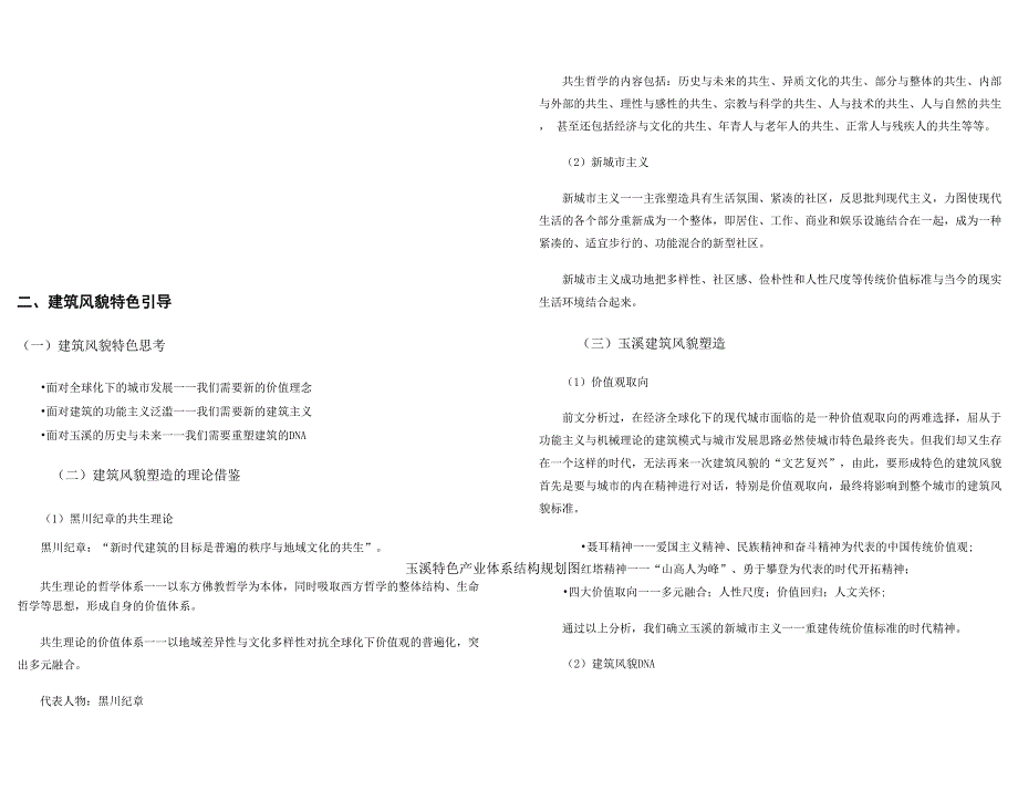 建筑风貌特色引导.docx_第3页