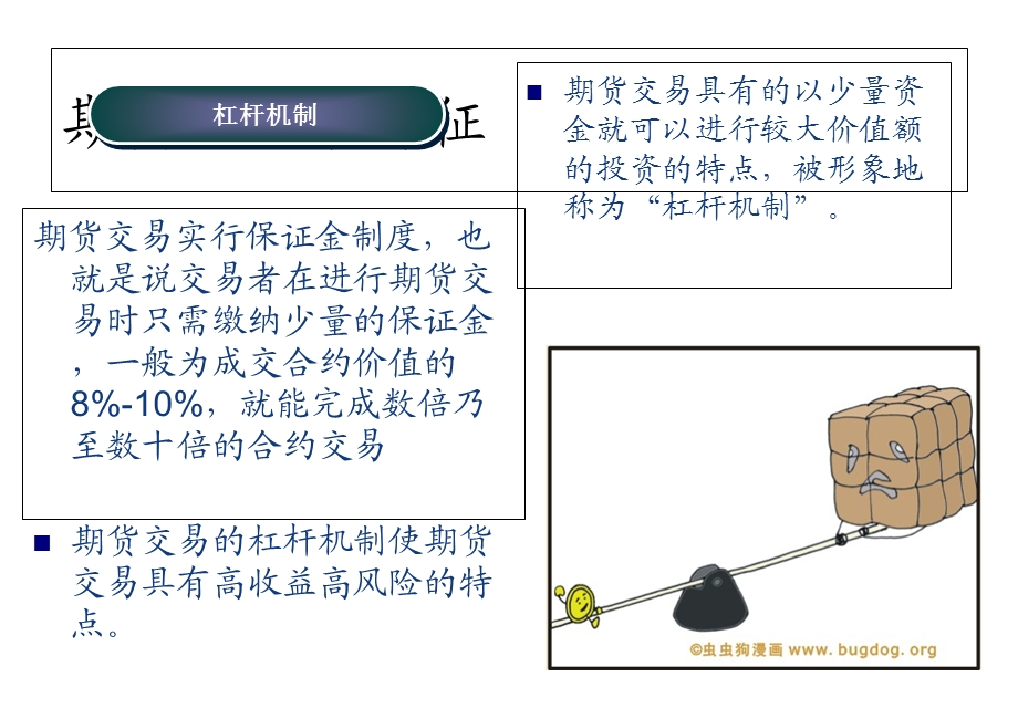 期货基础知识培训教材.ppt_第2页