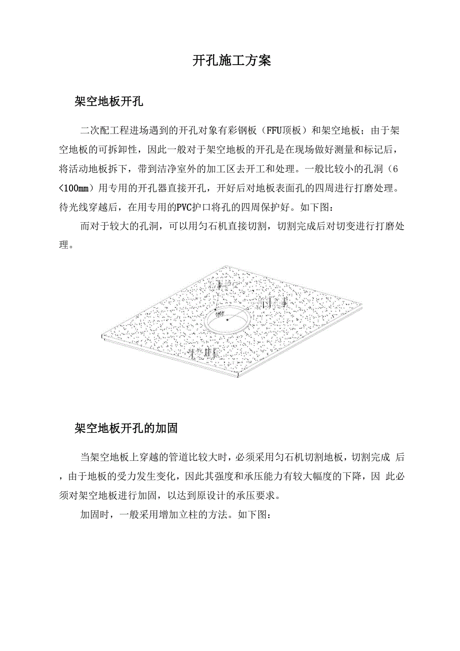 开孔施工方案.docx_第1页