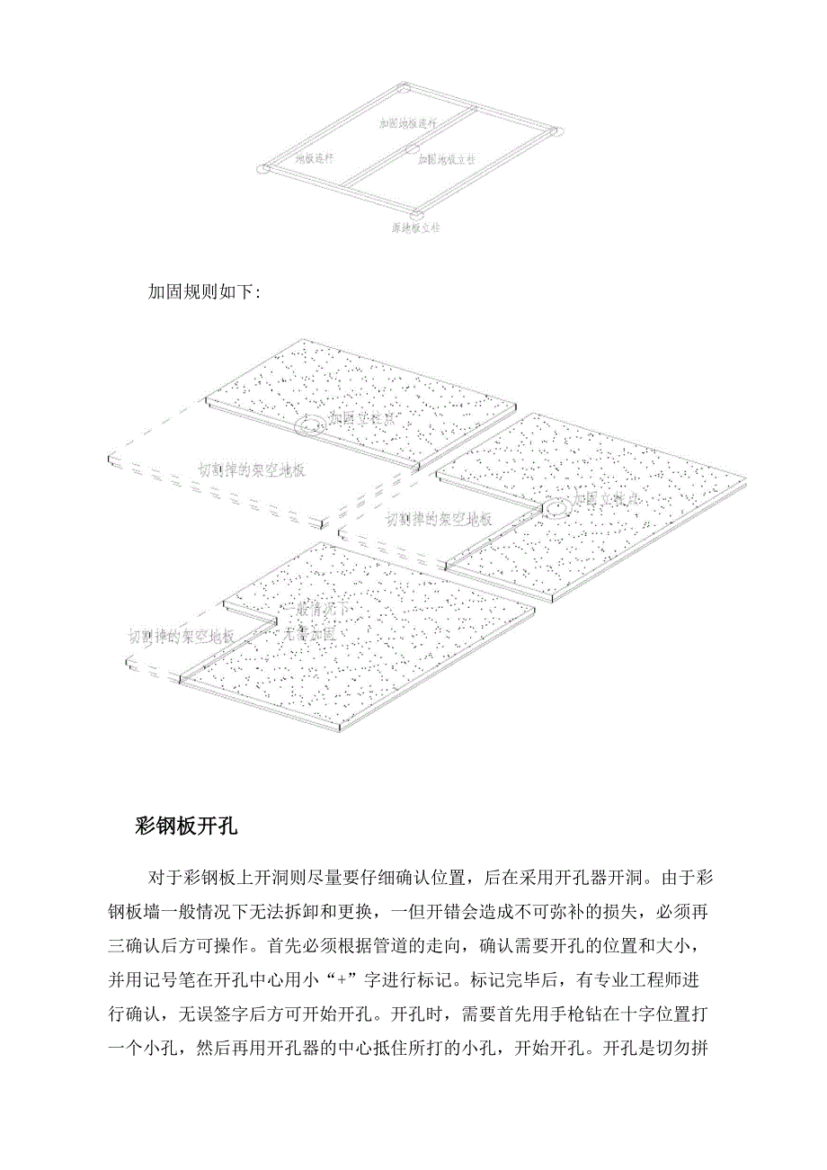 开孔施工方案.docx_第2页