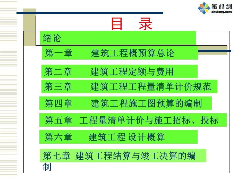 建筑工程全过程造价编制实操讲(预算到决算).ppt_第2页