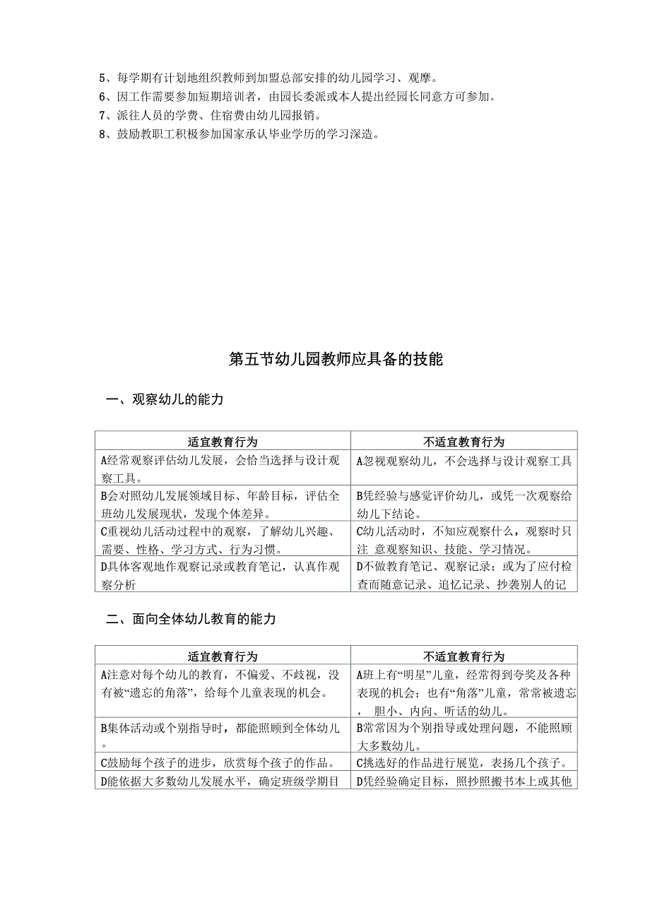 幼儿园制度 表格.docx_第3页