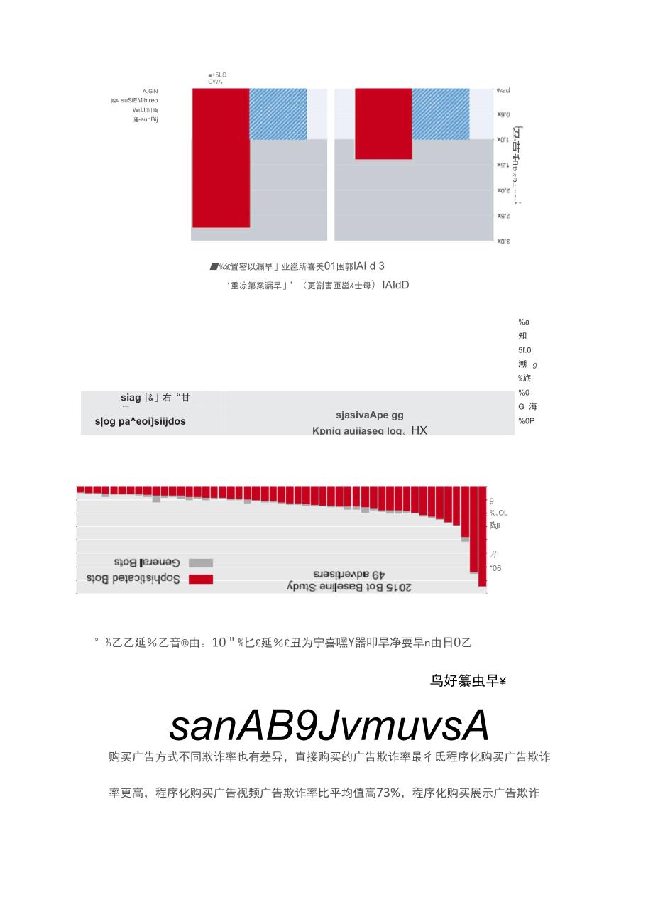 平安普惠品牌广告分析报告.docx_第1页