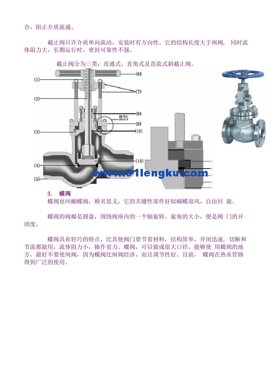 常见阀门种类和原理.docx_第3页