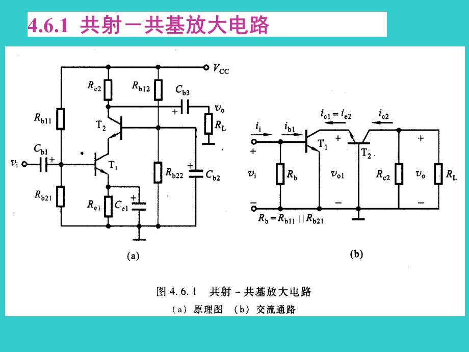 模电第四章第六节ch.ppt_第2页