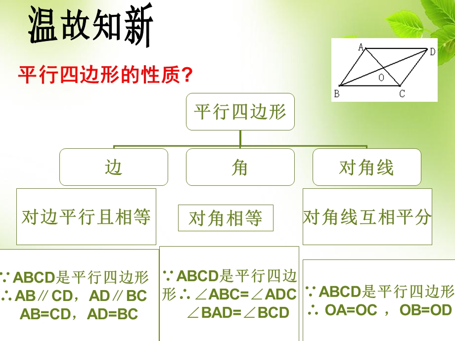 平行四边形判定第1课时.ppt_第3页