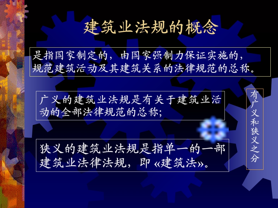 建筑业法规教案(新).ppt_第3页