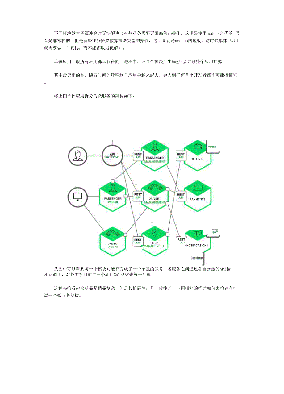 微服务技术调研与实践.docx_第2页