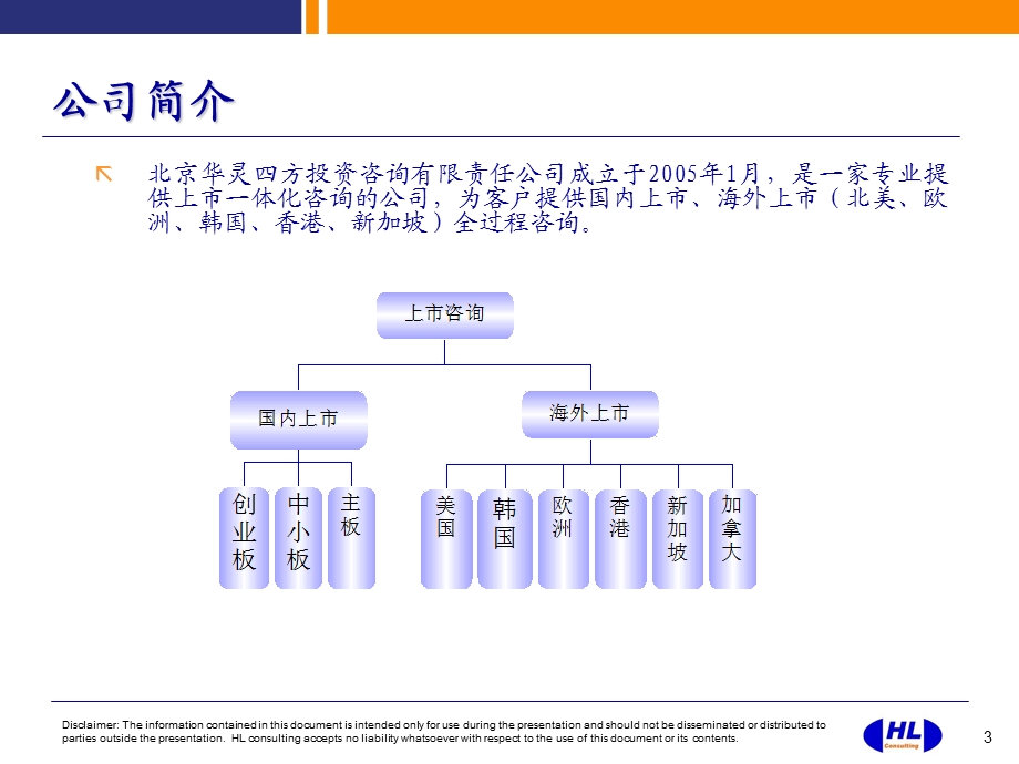 某知名咨询公司上市业务说明资料.ppt_第3页