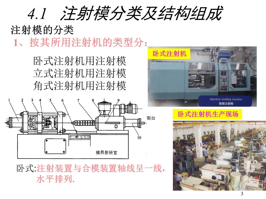 模具设计第四章-注射模结构与注射机.ppt_第3页