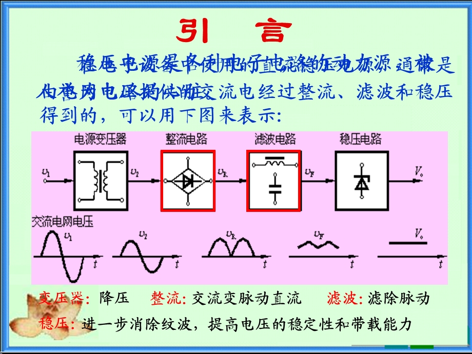 模电课件大全华科第二十二讲101小功率整流滤波电路.ppt_第3页