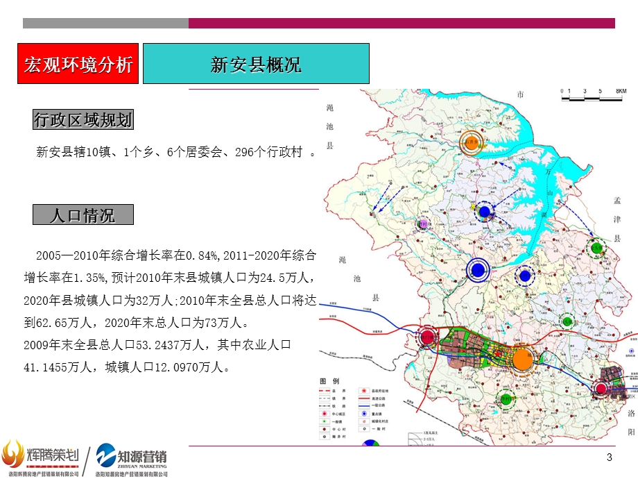 新安县项目定位.ppt_第3页