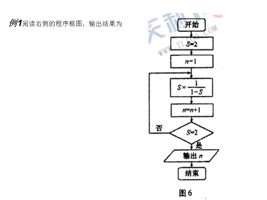 期末复习1：算法程序框图.ppt_第1页