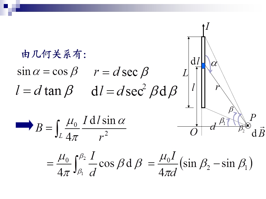 毕奥-萨伐尔定律的应用.ppt_第3页