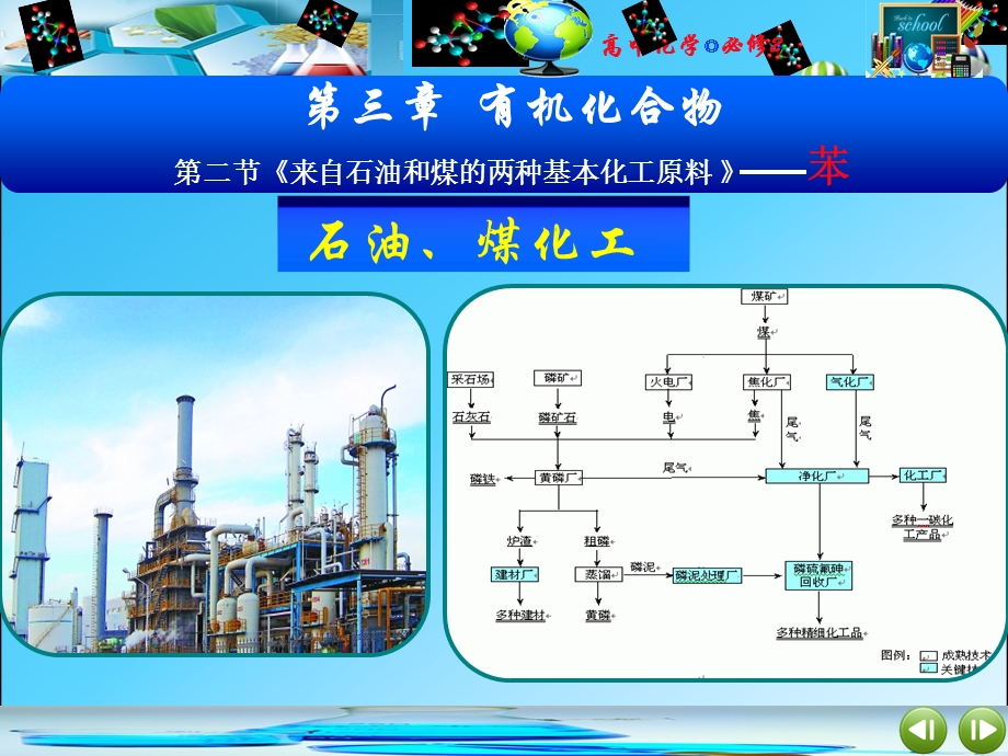 有机物-苯的教学.ppt_第2页