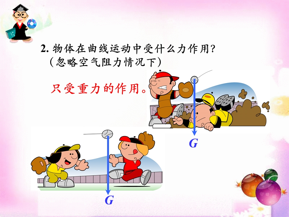 抛体运动的规律的详细讲解.ppt_第2页