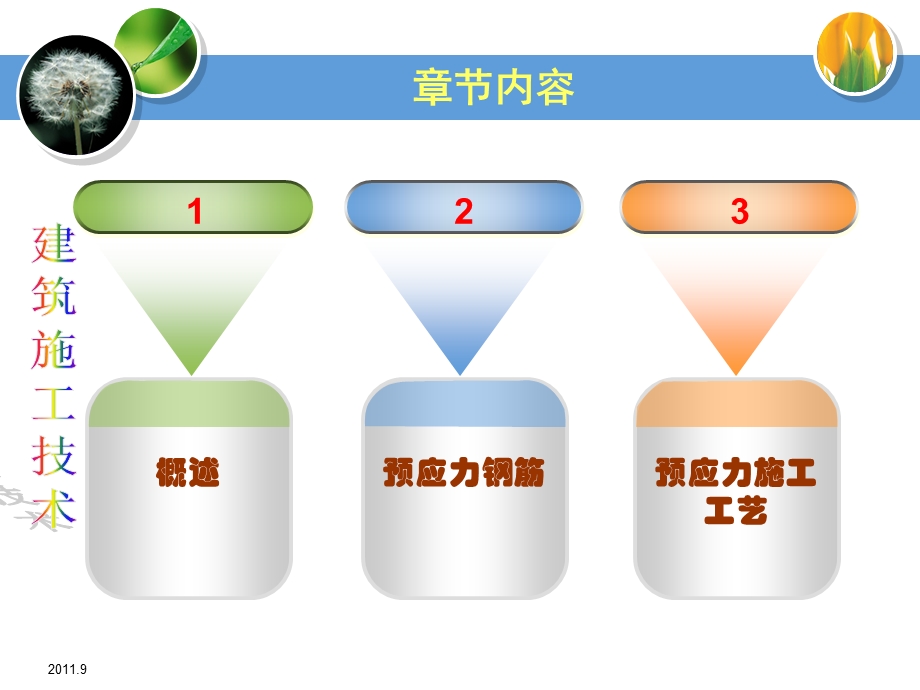 建筑施工课件-第06章预应力混凝土工程.ppt_第3页