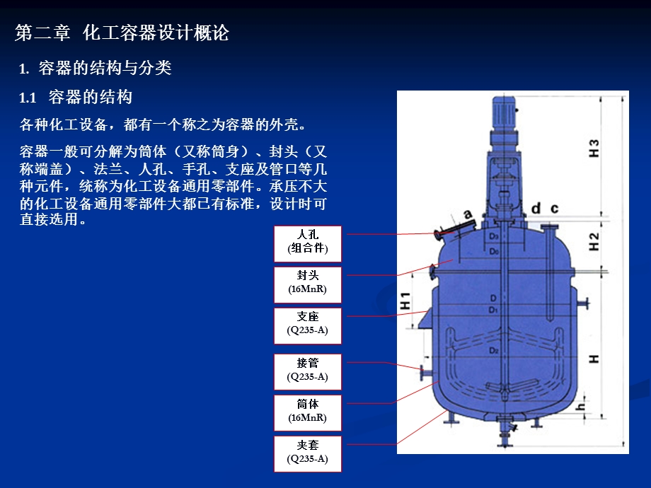 容器设备的基本知识.ppt_第3页