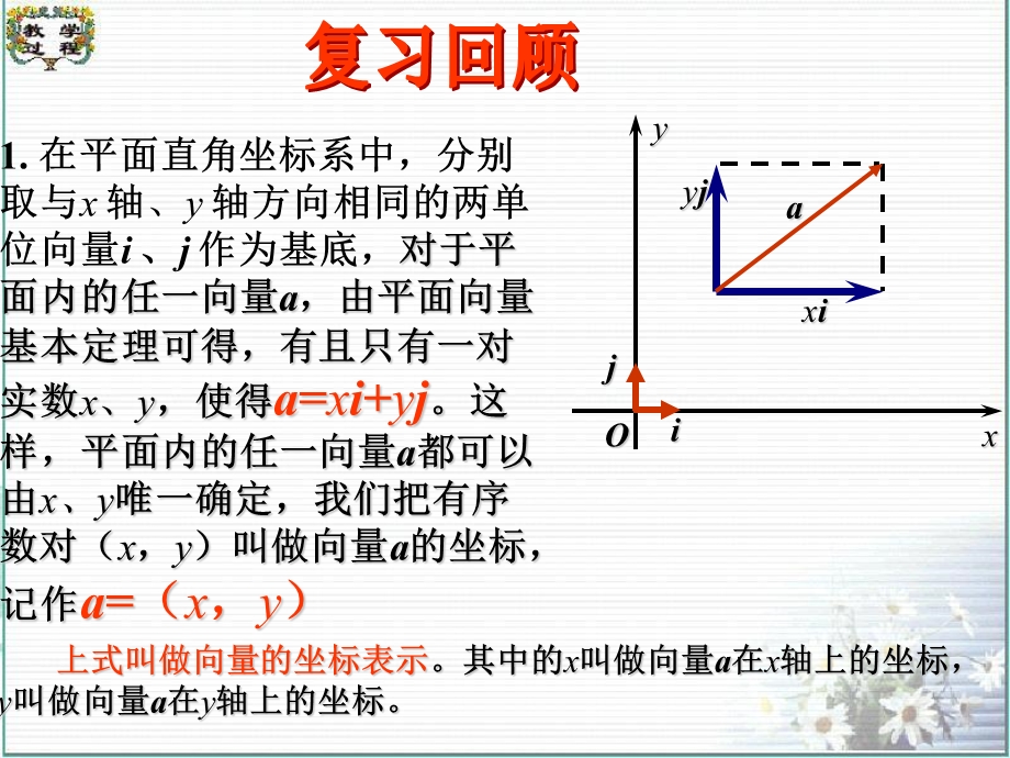 平面向量共线的坐标表示精心修改.ppt_第2页