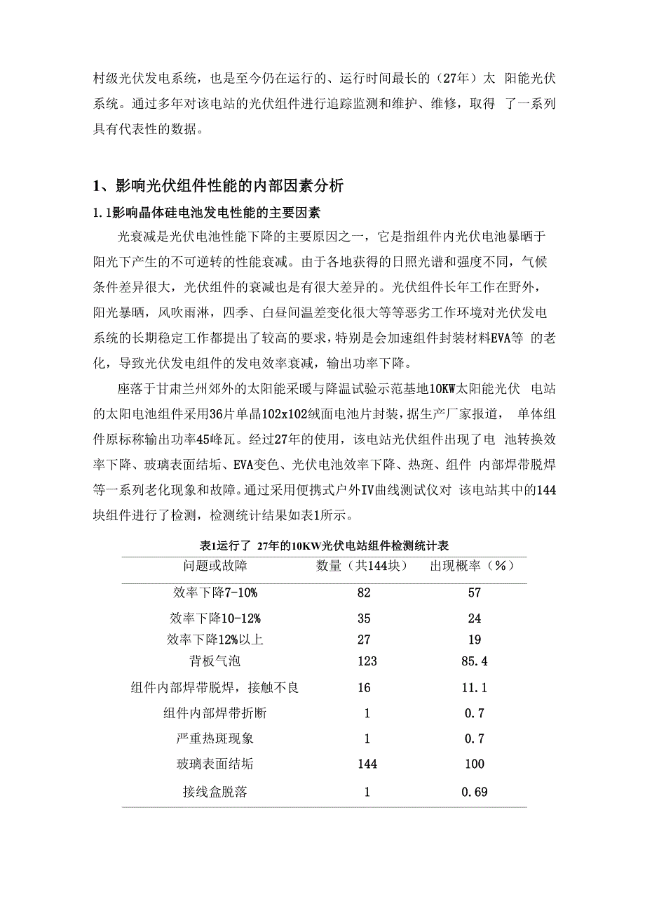 影响光伏组件发电因素分析.docx_第2页