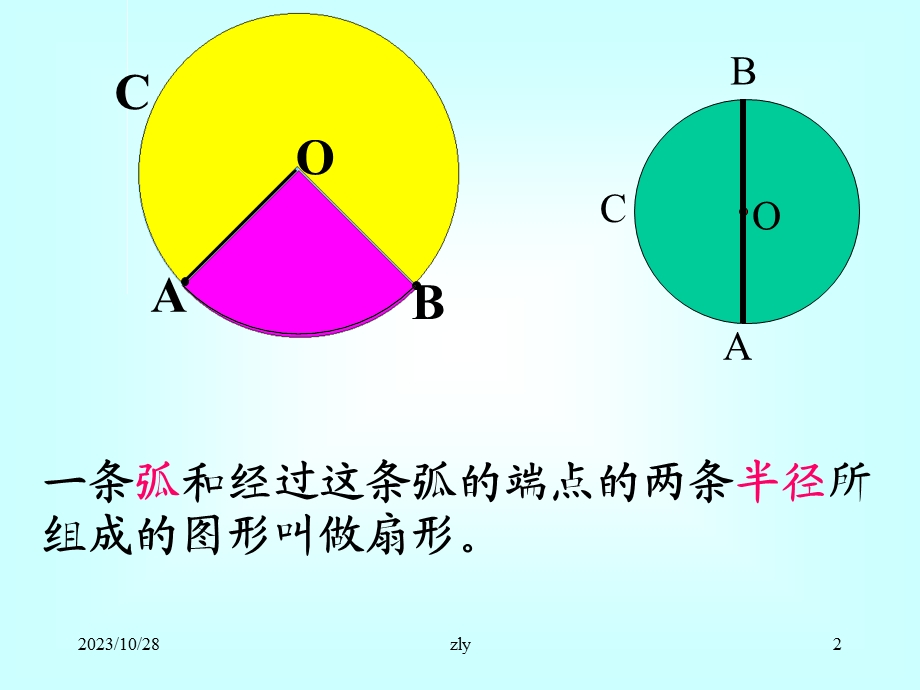 弧长和扇形面积阁.ppt_第2页