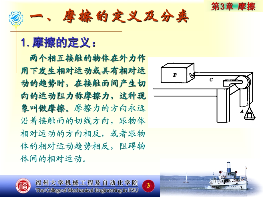 摩擦原理课件固体摩擦详细PPT.ppt_第3页