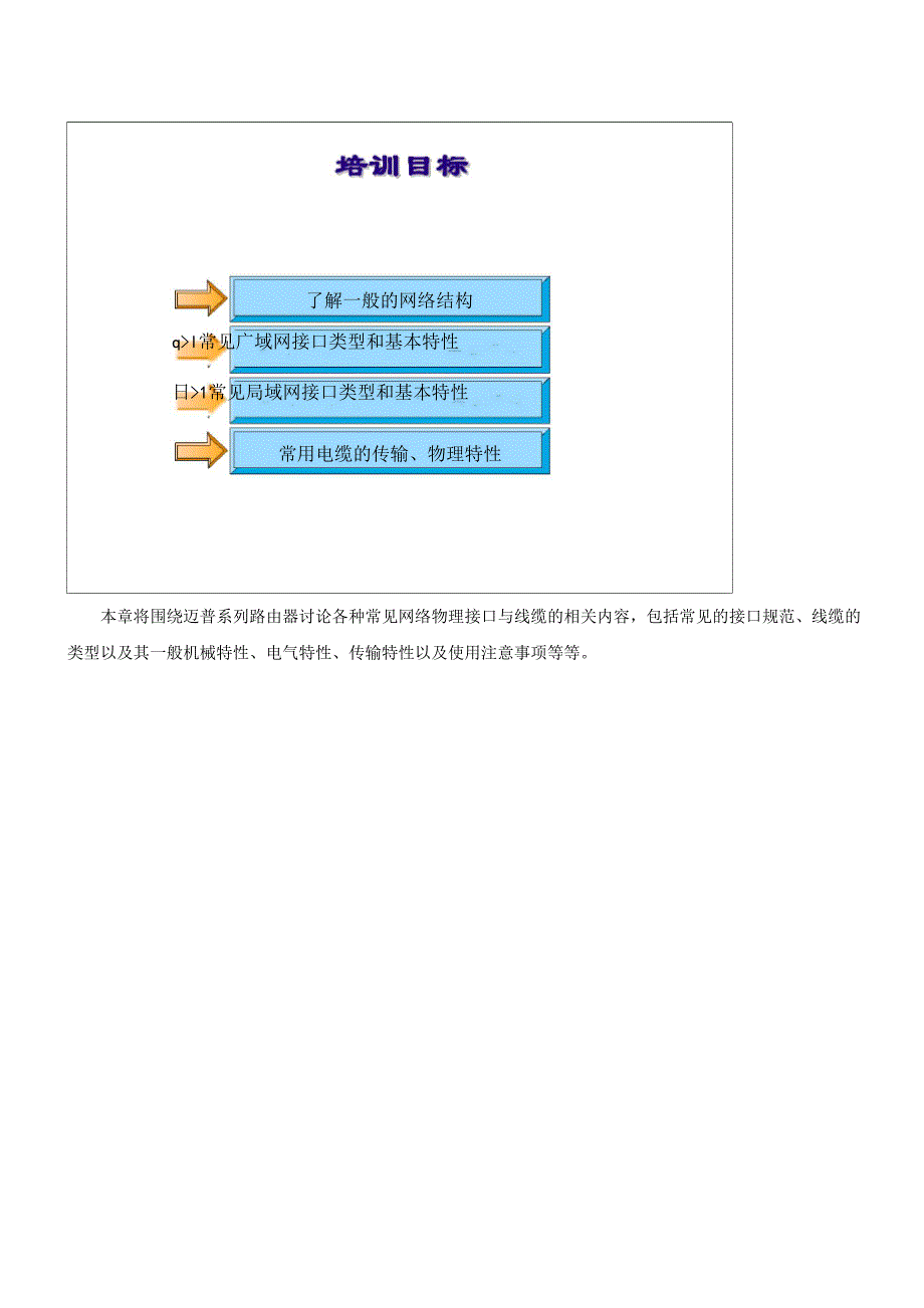 常见网络接口与电缆.docx_第1页