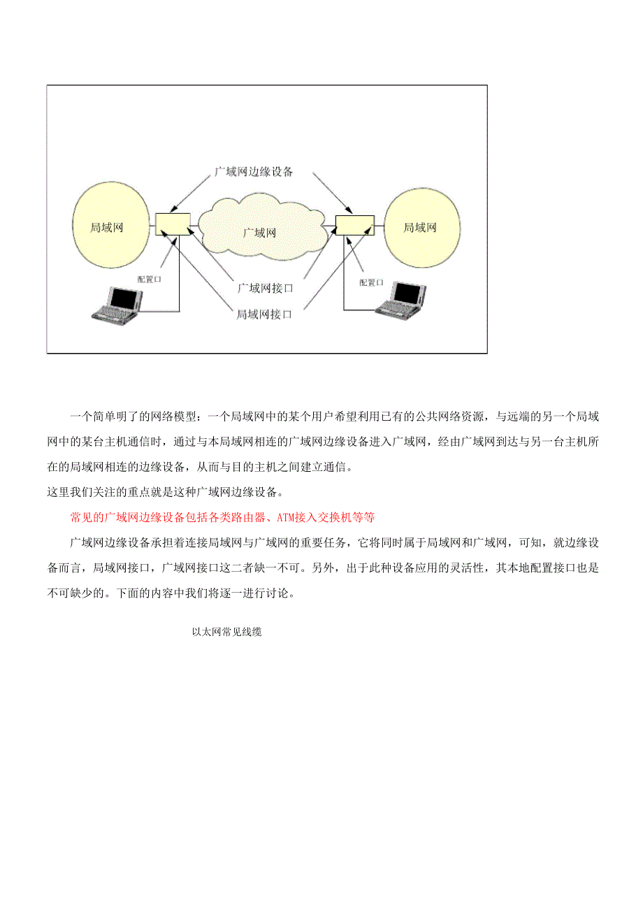 常见网络接口与电缆.docx_第2页