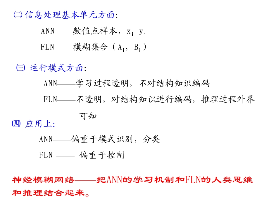 模糊神经网络资料.ppt_第3页